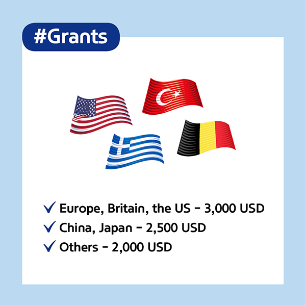 #GrantsEurope, Britain, the US - 3,000 USDChina, Japan - 2,500 USDOthers - 2,000 USD