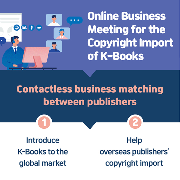 '“Online Business Meeting for the Copyright Import of K-Books” ▶ Contactless business matching between publishers- Introduce K-Books to the global market- Help overseas publishers’ copyright import
