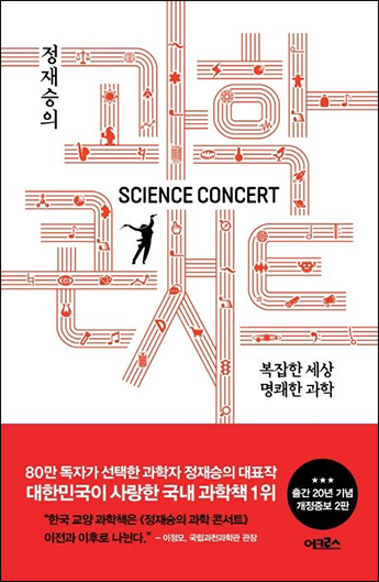 Science Concert