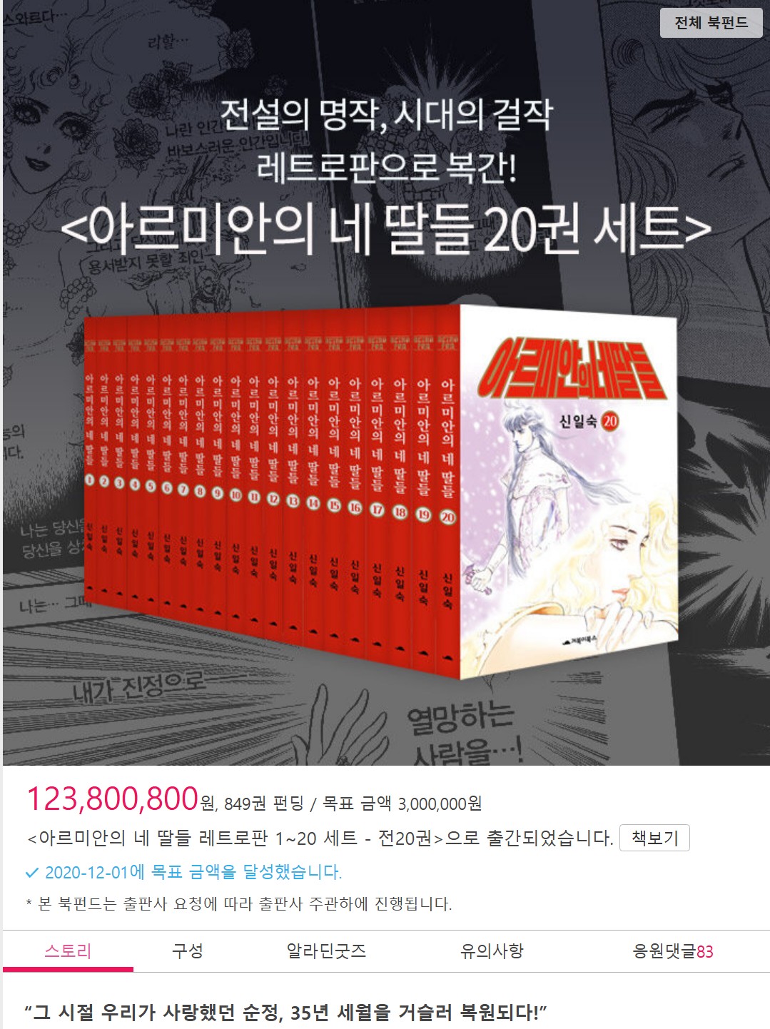 Aladin Book Fund campaign example for Four Daughters of Armian