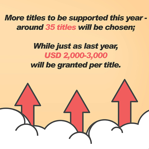 More titles to be supported this year -around 35 titles will be chosen;While just as last year,USD 2,000-3,000 will be granted per title.